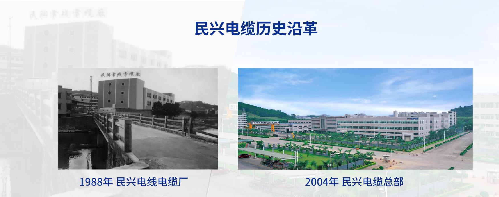 民兴电缆历史沿革.jpg